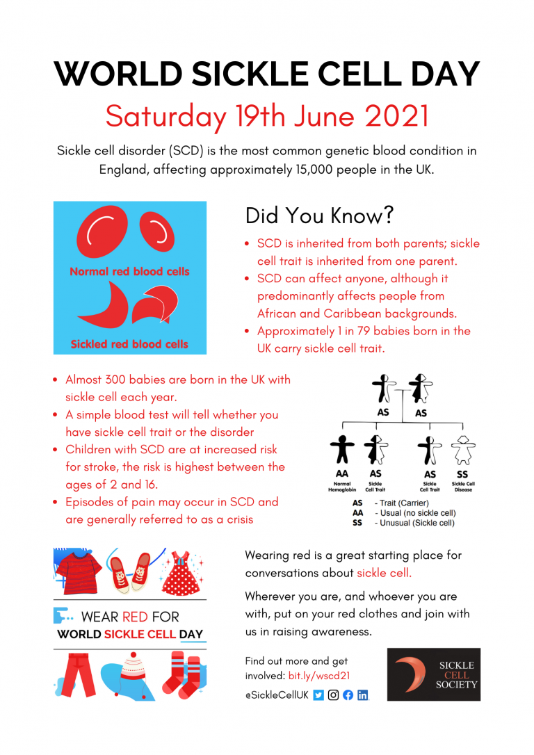 World Sickle Cell Day (Poster) (1) » Sickle Cell Society